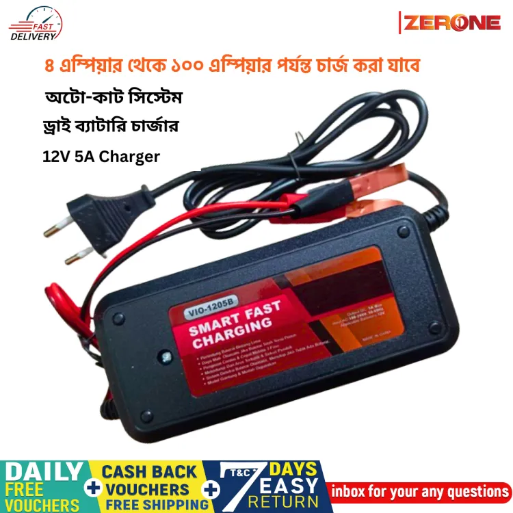 product details