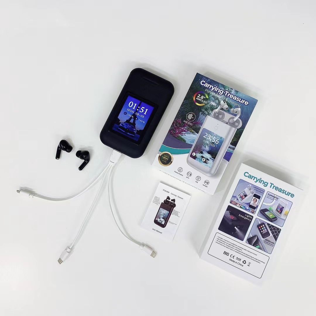product details