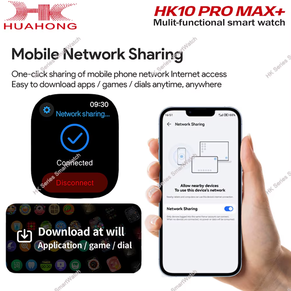 product details