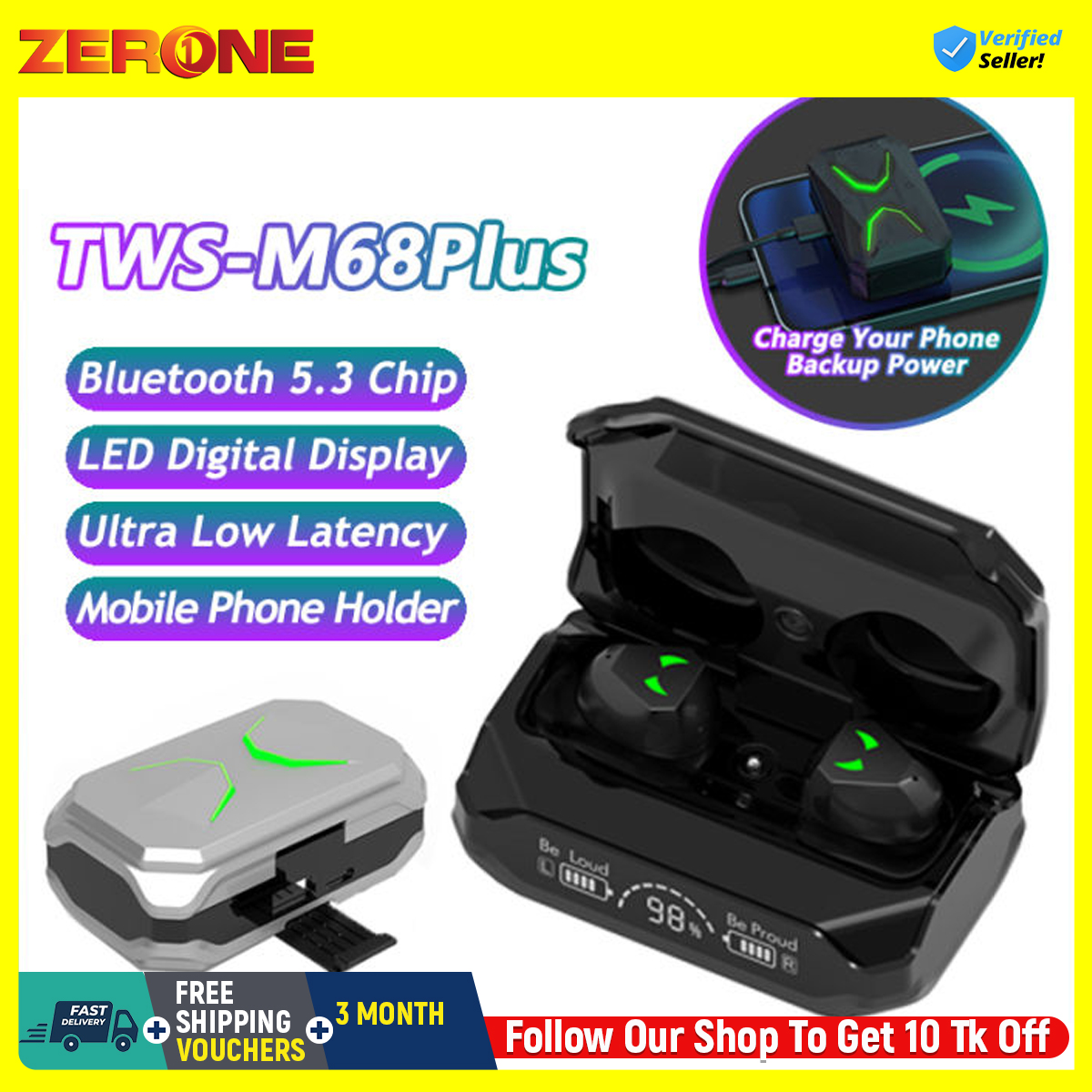 product details